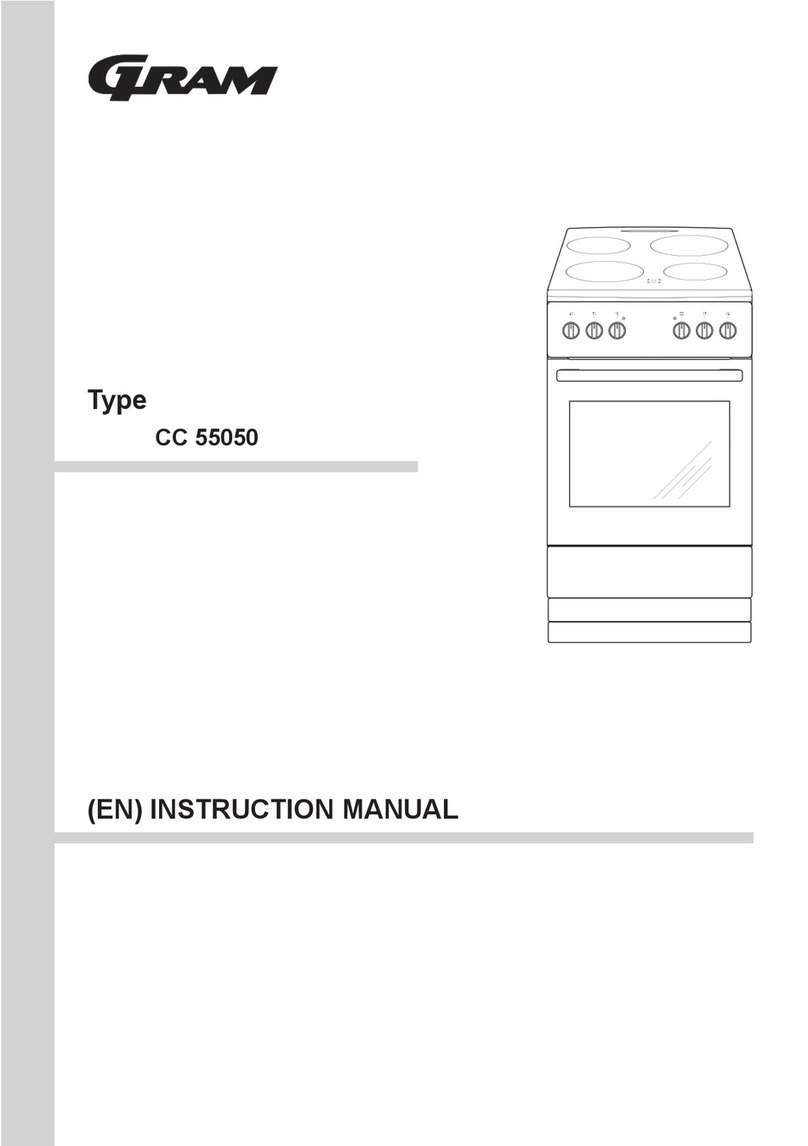 Gram CC 55050 instruction manual
