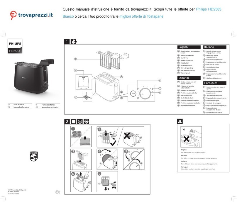 Philips HD2583 user manual