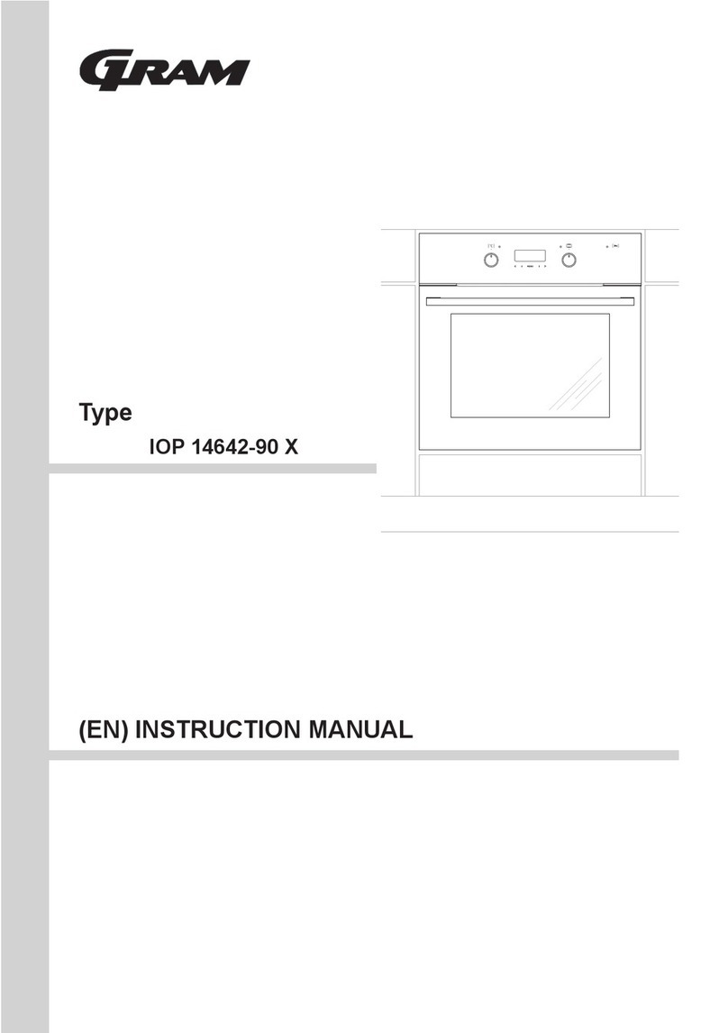 Gram IOP 14642-90 X User manual