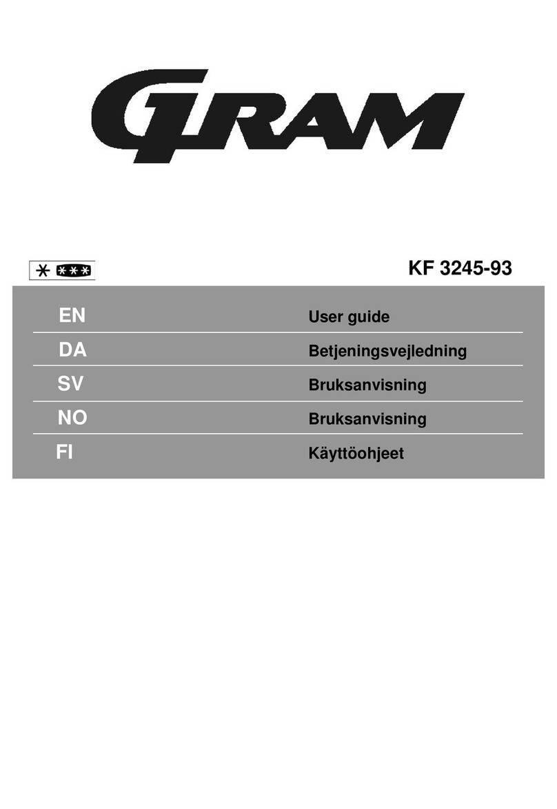 Gram KF 3245-93 User manual