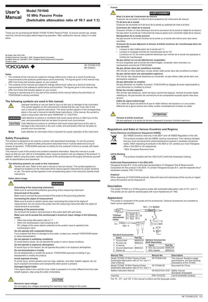 YOKOGAWA 701940 User manual YOKOGAWA 701940 User manual