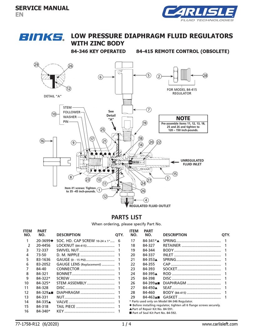 Carlisle BINKS 84-346 User manual