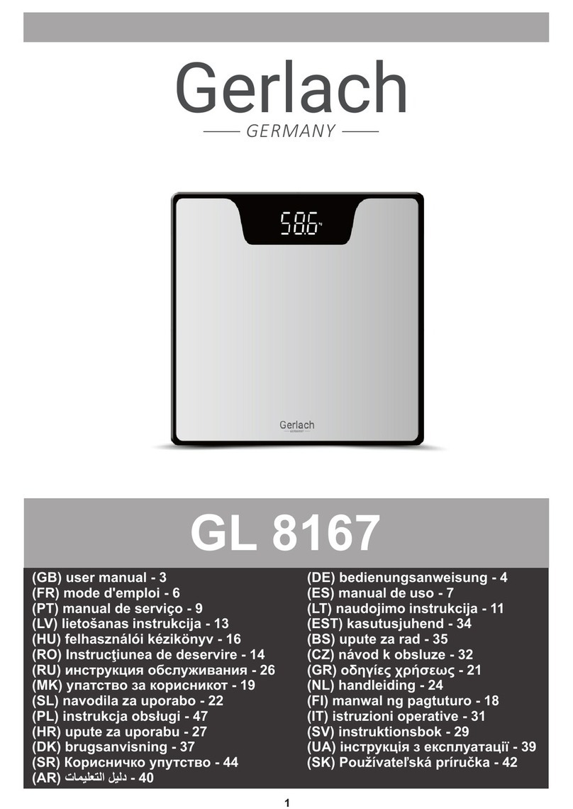 Gerlach GL 8167 User manual