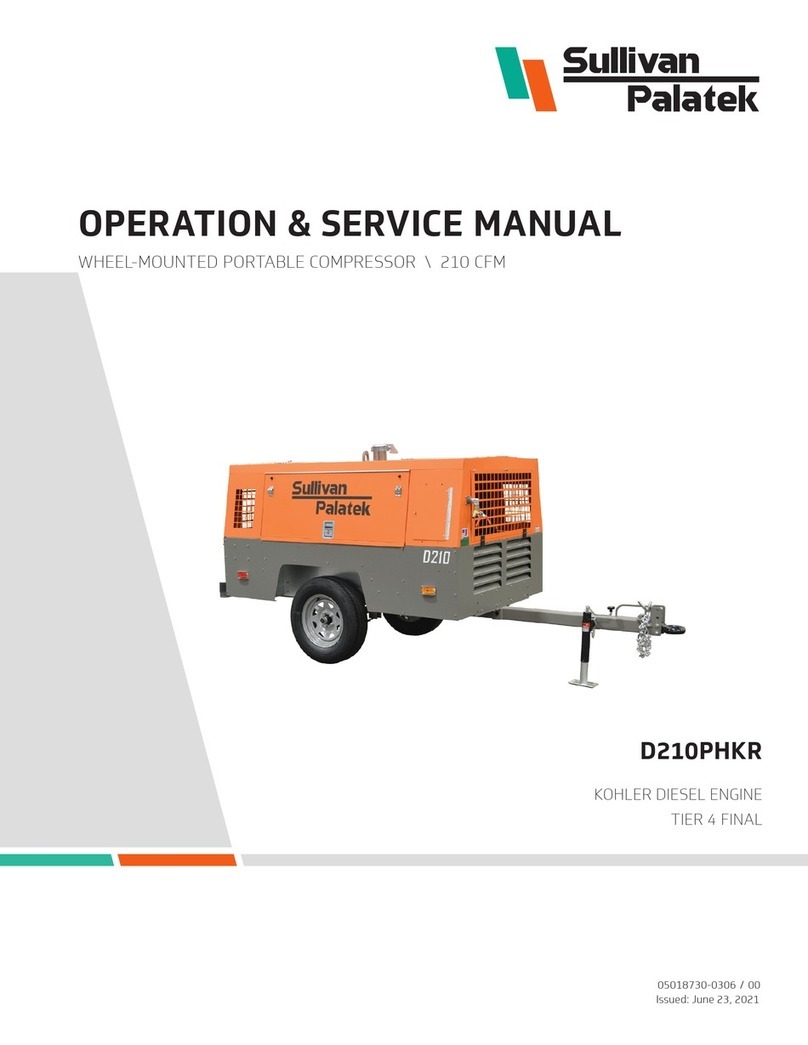 Sullivan-Palatek D210PHKR Operation & service manual