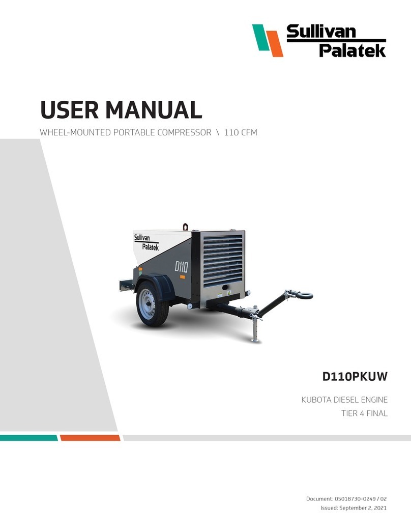 Sullivan-Palatek D110PKUW user manual