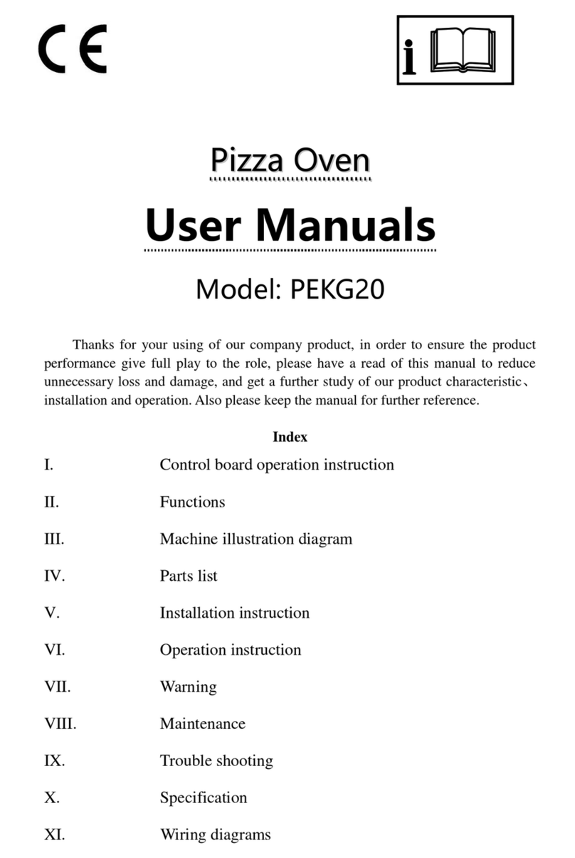 Butler PEKG20 User manuals
