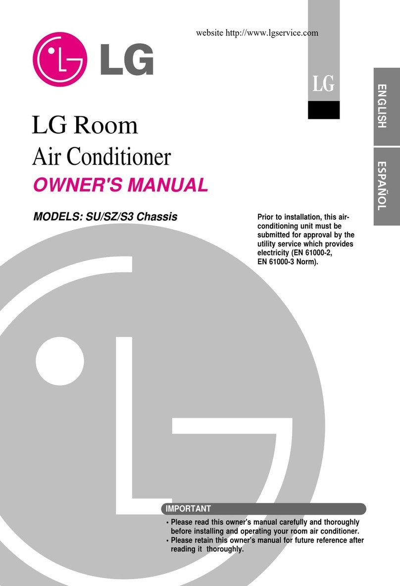 LG SU User manual