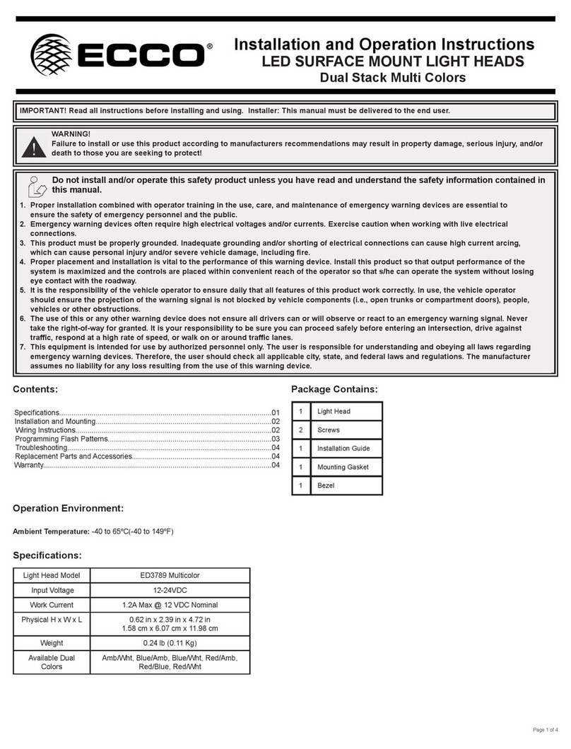 Ecco ED3789 Owner's manual