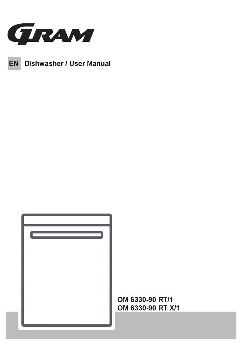 Gram OM 6330-90 RT/1 User manual Gram OM 6330-90 RT/1 User manual