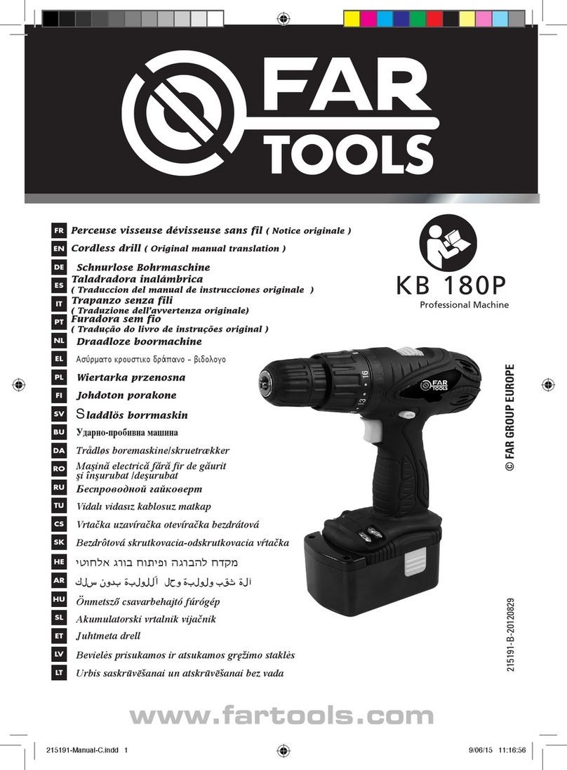 Far Tools KB 180P Use and care manual