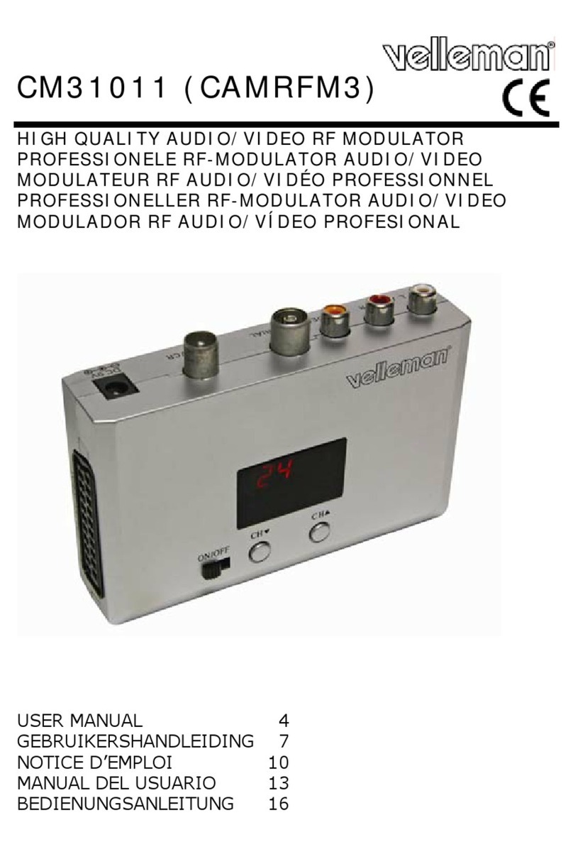 Velleman CM31011 user manual