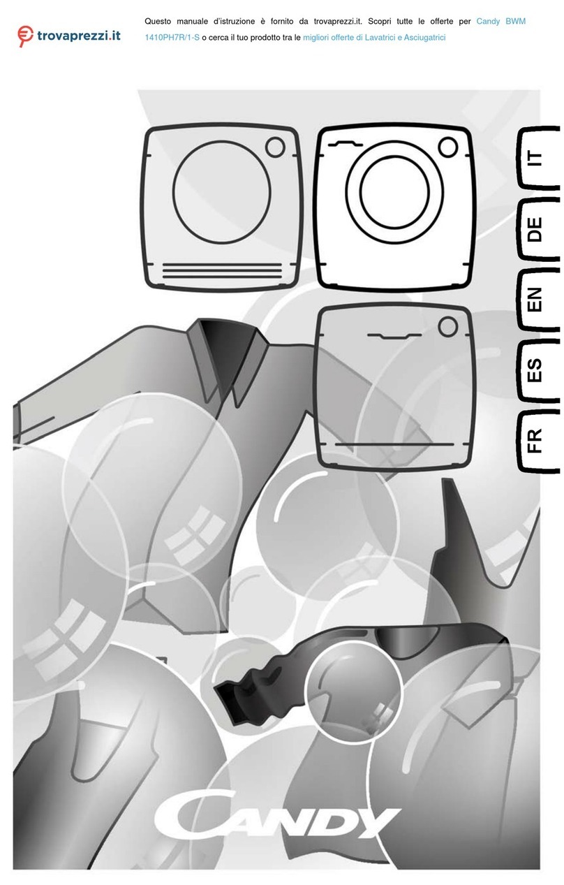 Candy BWM 1410PH7R/1-S manual