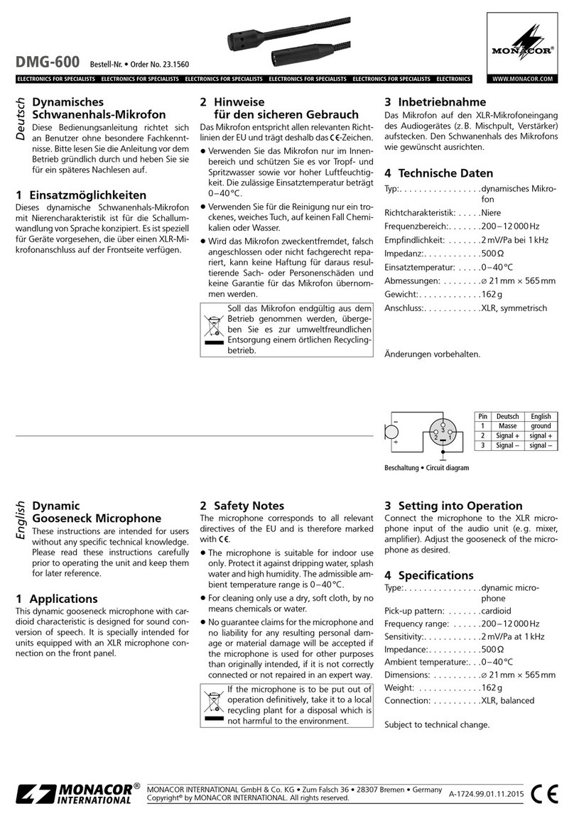 Monacor 23.1560 quick start guide