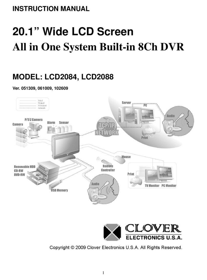 Clover LCD2084 User manual