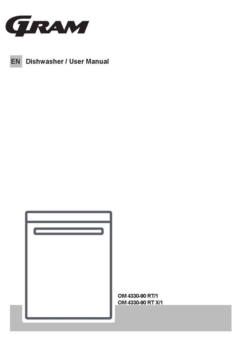 Gram OM 4330-90 RT/1 User manual Gram OM 4330-90 RT/1 User manual