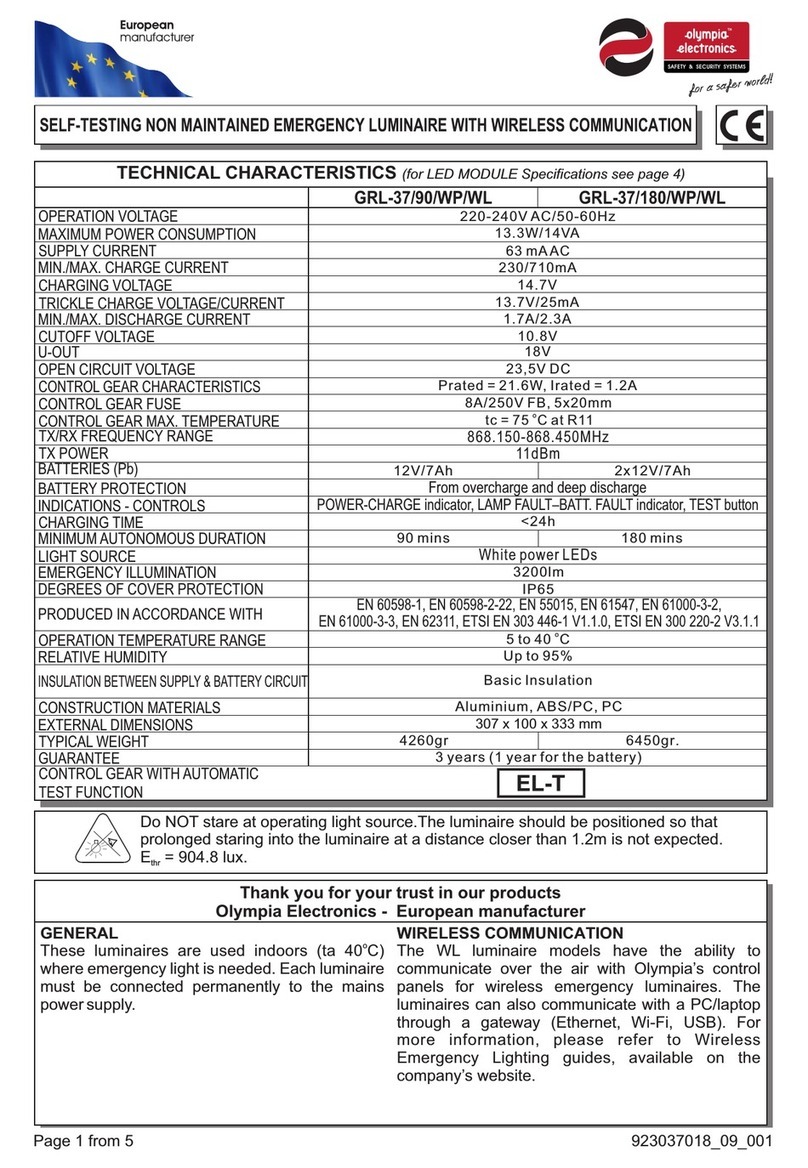 olympia electronics GRL-37/90/WP/WL User manual