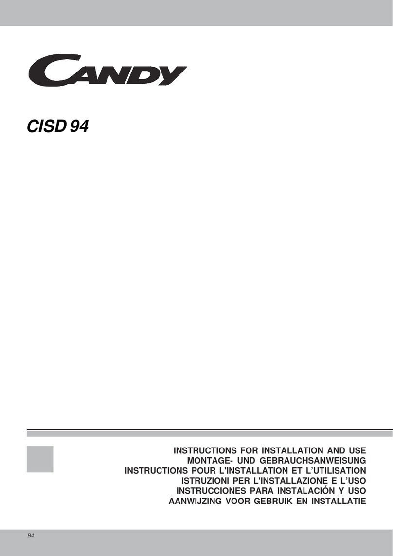 Candy CISD 94 User manual