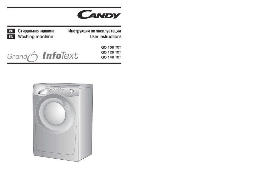 Candy GrandO InfoText GO 108 TXT User manual