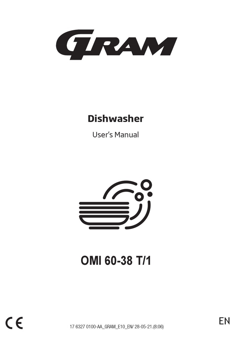 Gram OMI 60-38 T/1 User manual Gram OMI 60-38 T/1 User manual