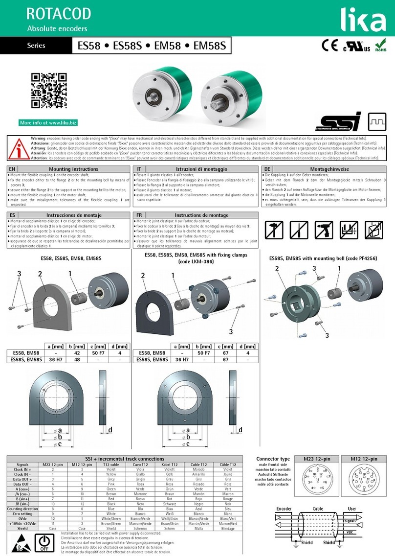 Lika ES58S Series quick start guide