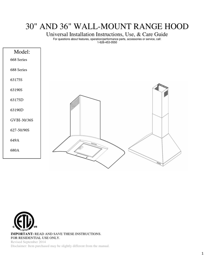 Cosmo 668 Series User manual