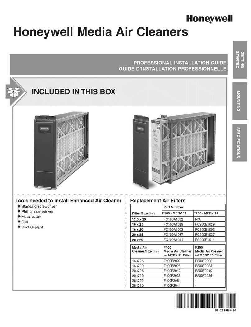 Honeywell FC100A1052 User manual