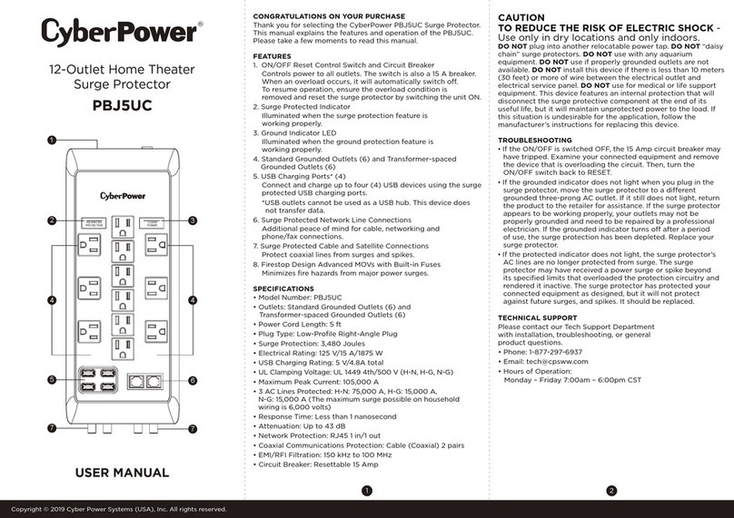 CyberPower PBJ5UC User manual