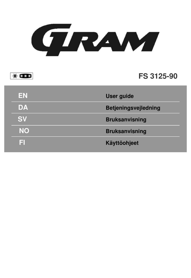 Gram FS 3125-90 user guide