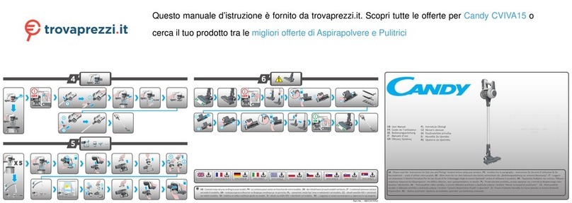 Candy CVIVA15 User manual
