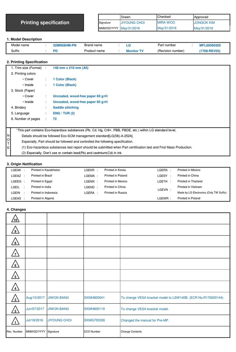 LG 32MN58HM User manual