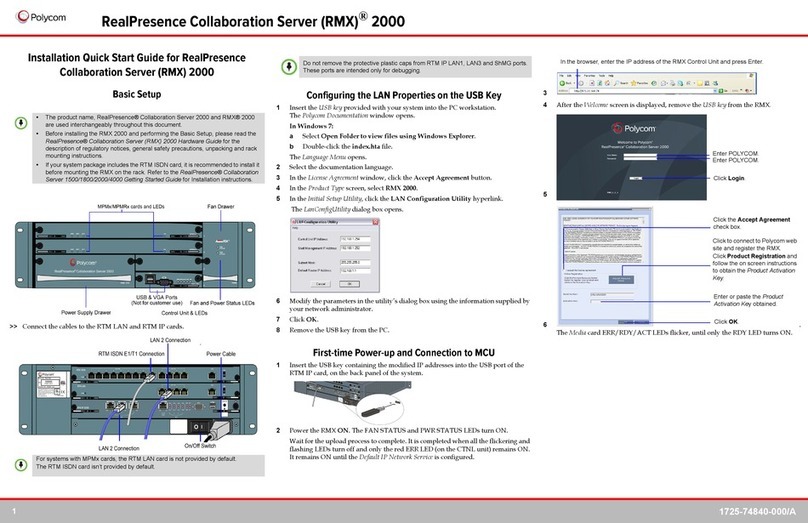 Polycom Real-Time Media Conferencing Platform RMX... Datasheet