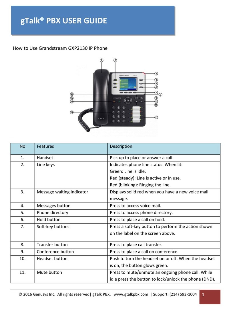 Grandstream Networks GXP2130 Series User manual Grandstream Networks GXP2130 Series User manual