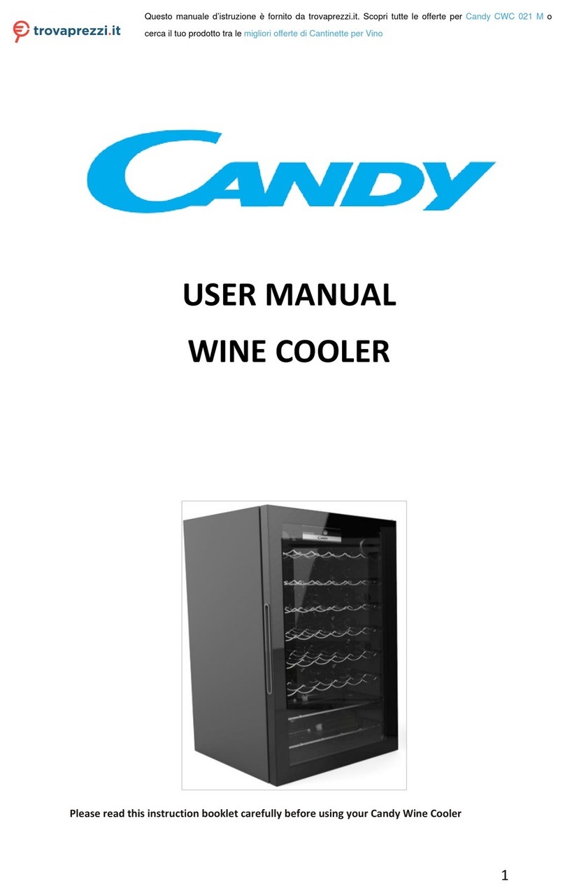 Candy CWC 021 M user manual