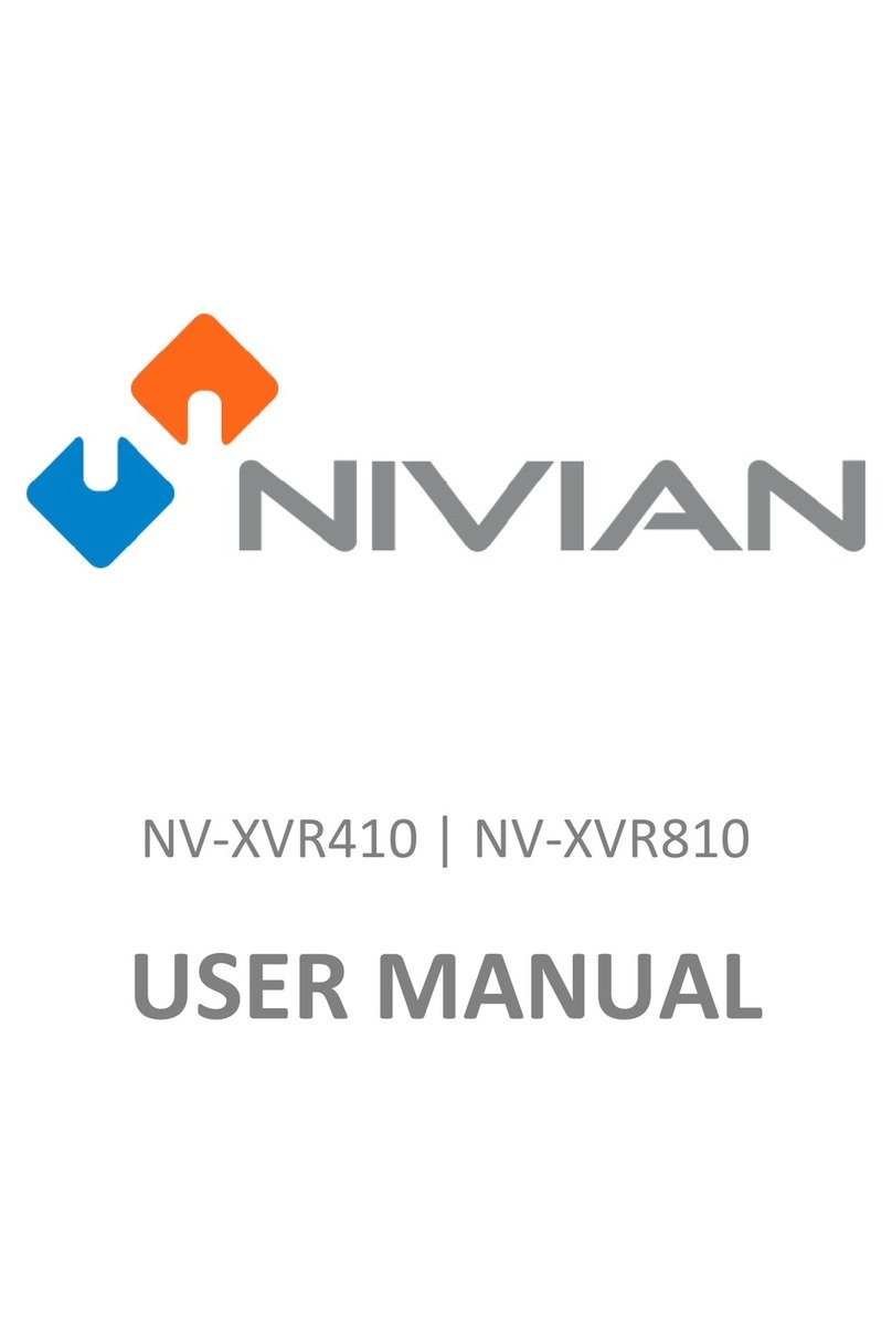 Nivian NV-XVR410 user manual