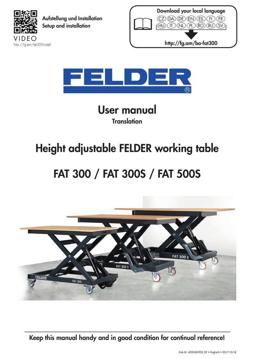 Felder FAT 300S user manual Felder FAT 300S user manual