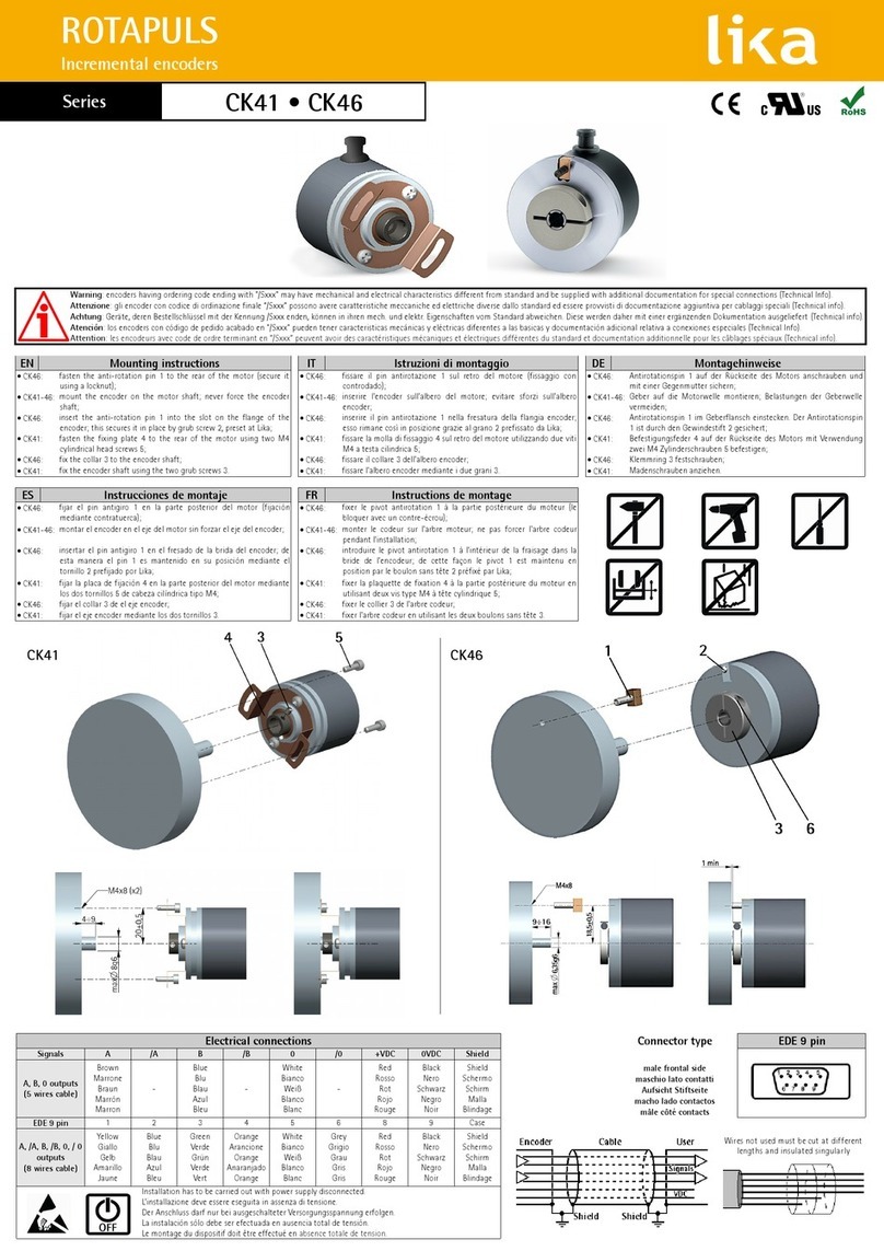 Lika ROTAPULS CK41 Series User manual