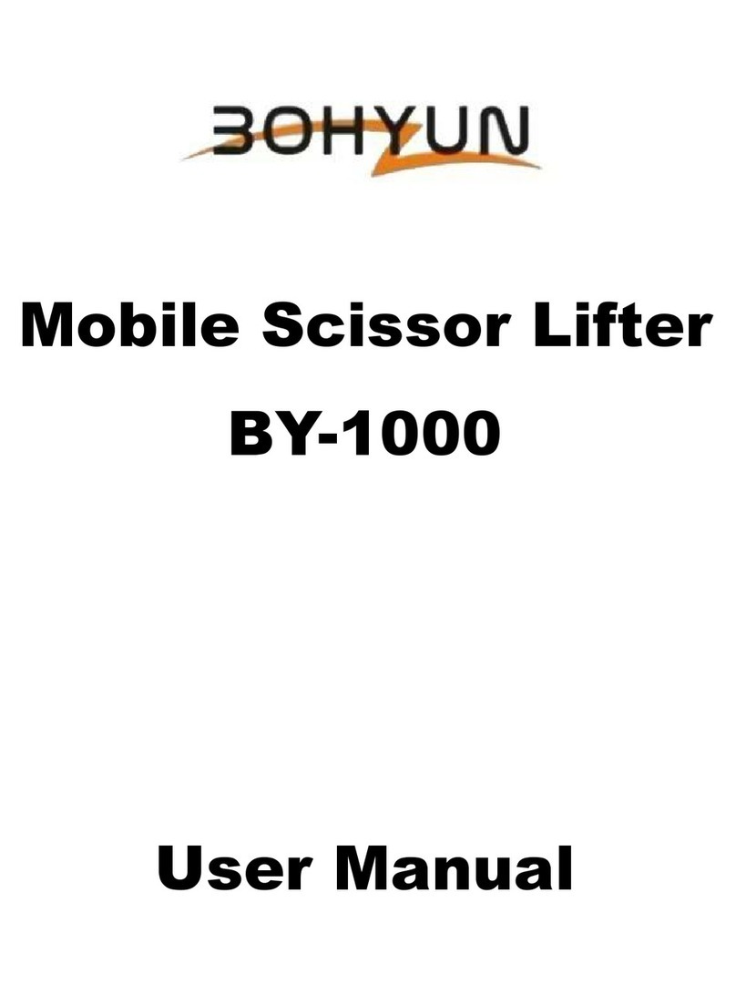 BOHYUN BY-1000 user manual