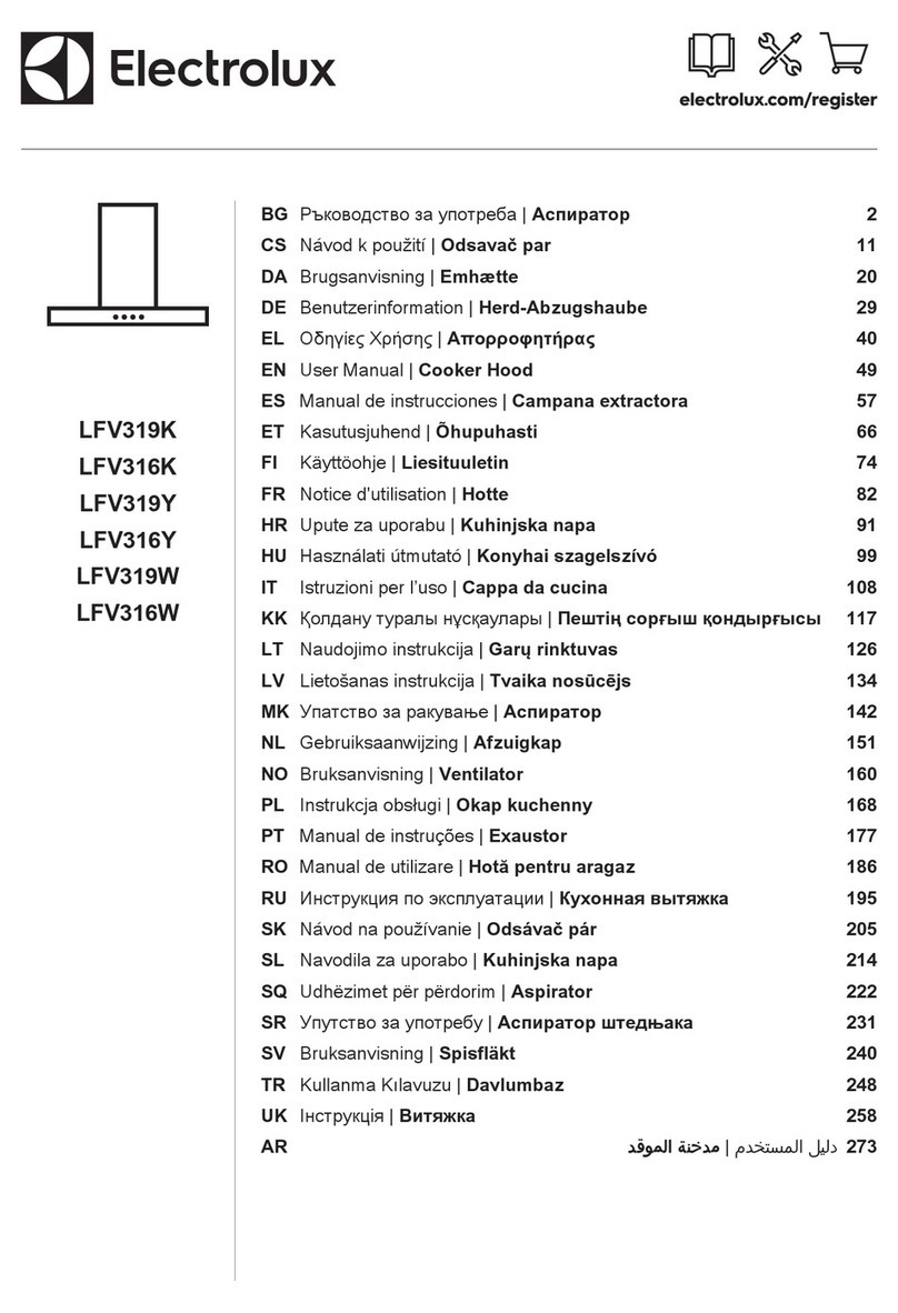 Electrolux LFV319Y user manual