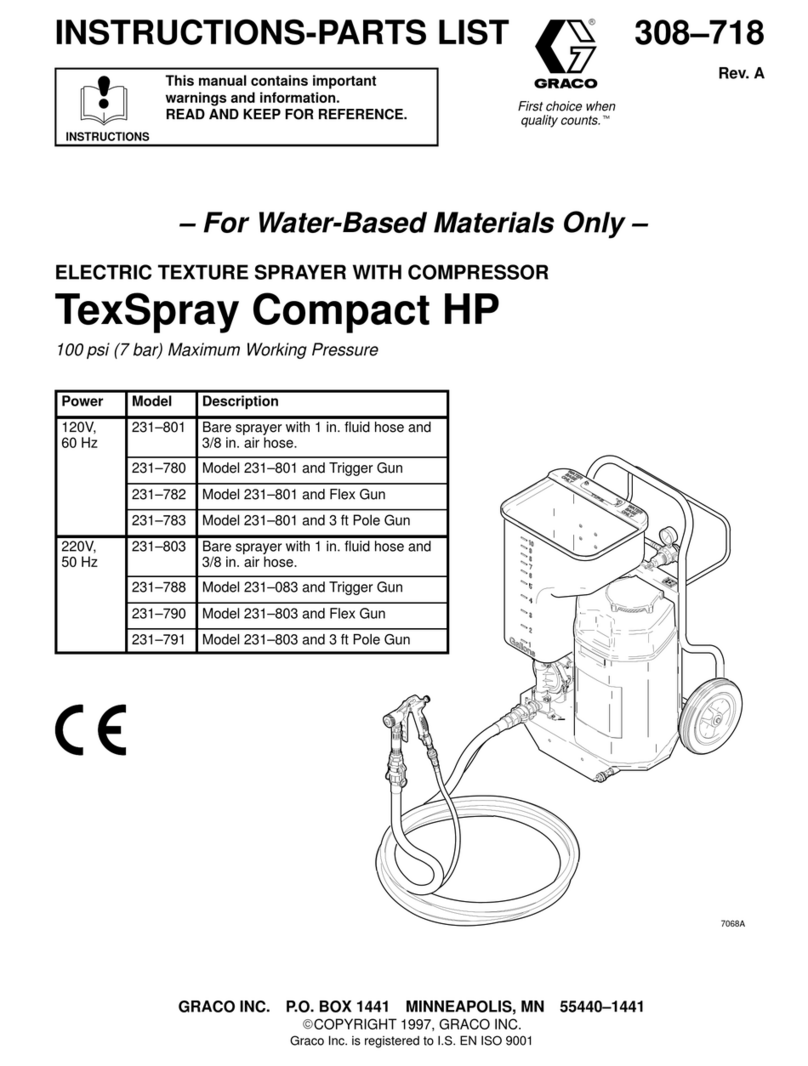 Graco TexSpray Compact HP 231-801 Instructions-parts list