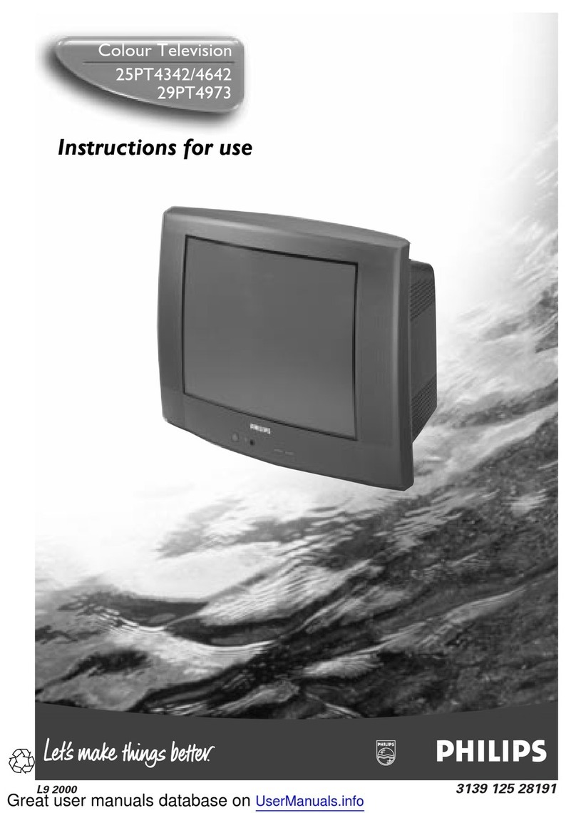 Philips 25PT4642 User manual
