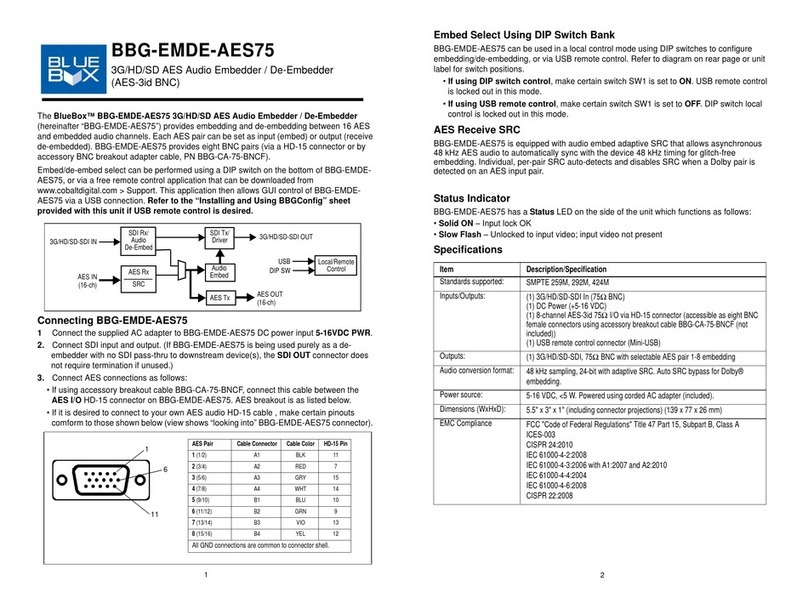 BlueBox BBG-EMDE-AES75 quick start guide