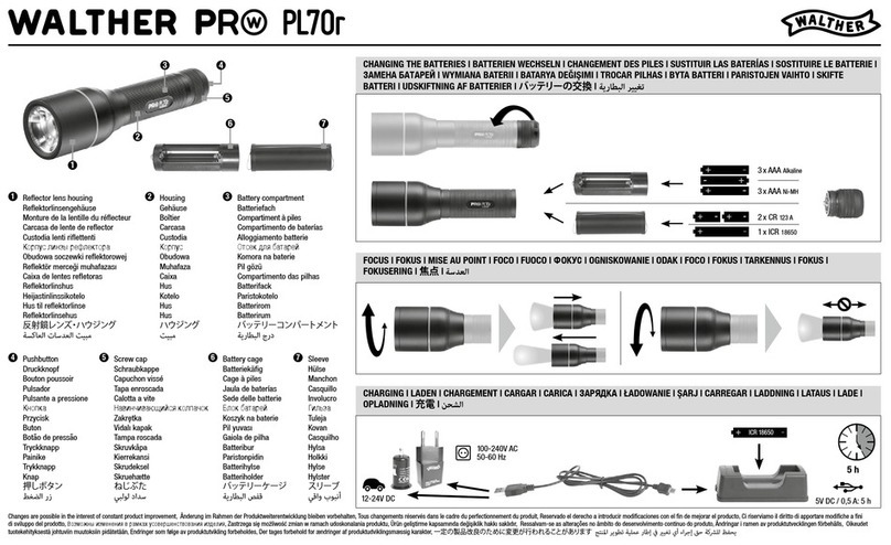 Walther PRO PL70r User manual Walther PRO PL70r User manual