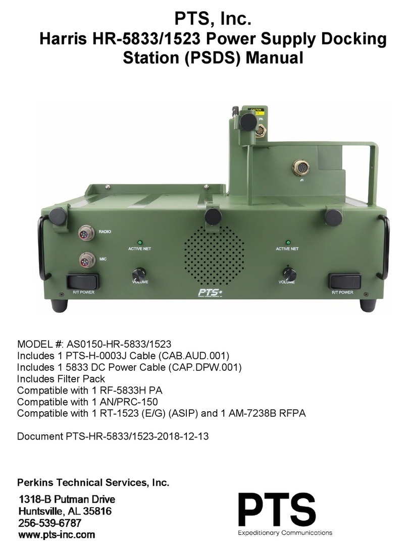 Pts Harris HR-5833/1523 manual
