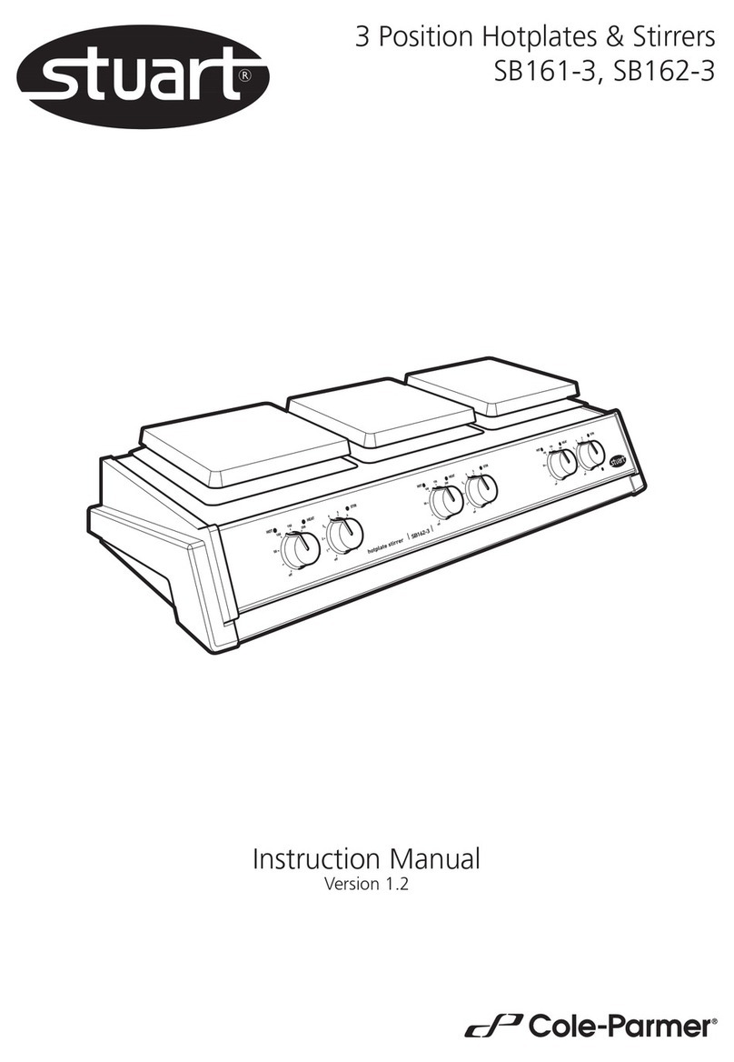 Stuart SB161-3 User manual