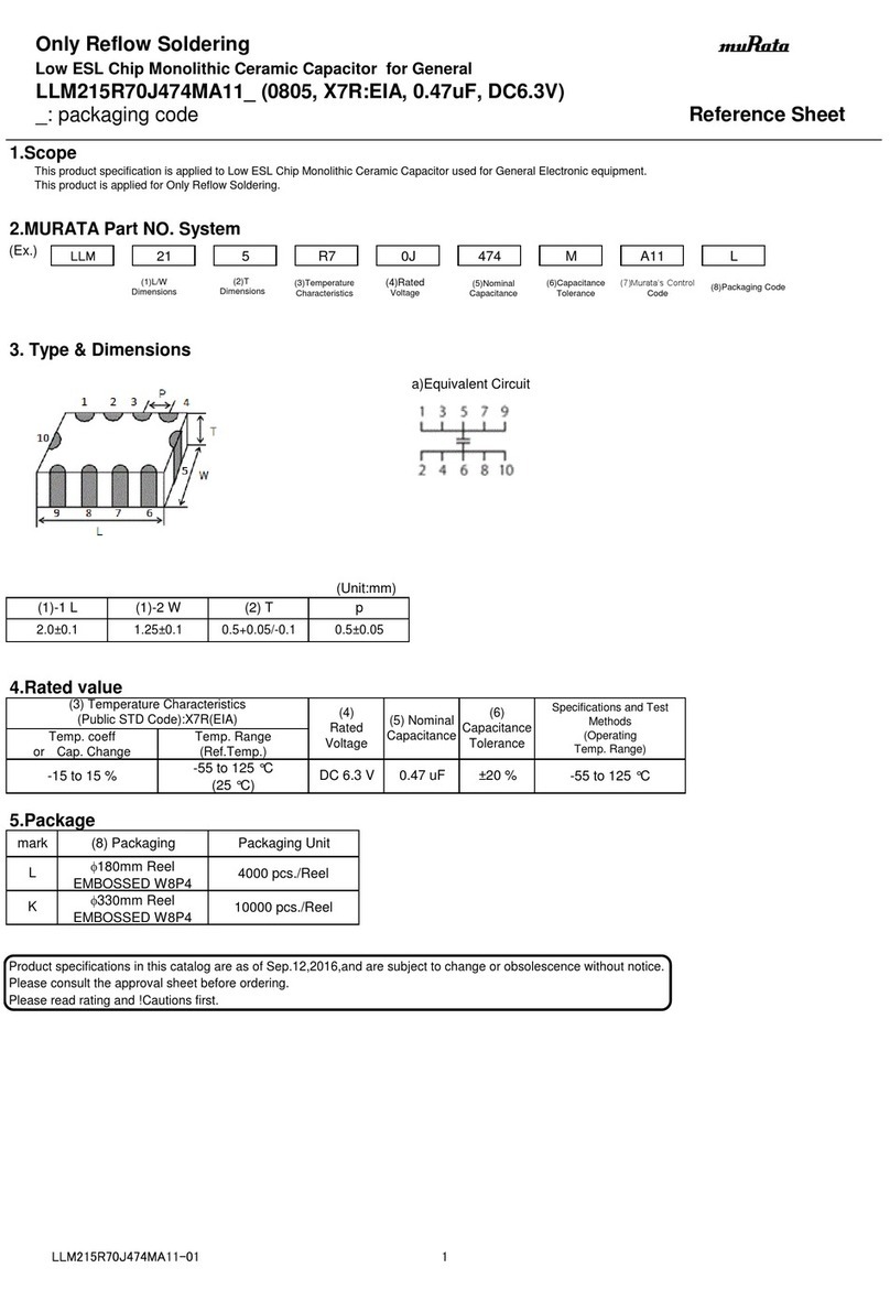 Murata LLM215R70J474MA11 Series User manual