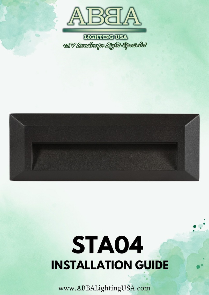 ABBA STA04 User manual