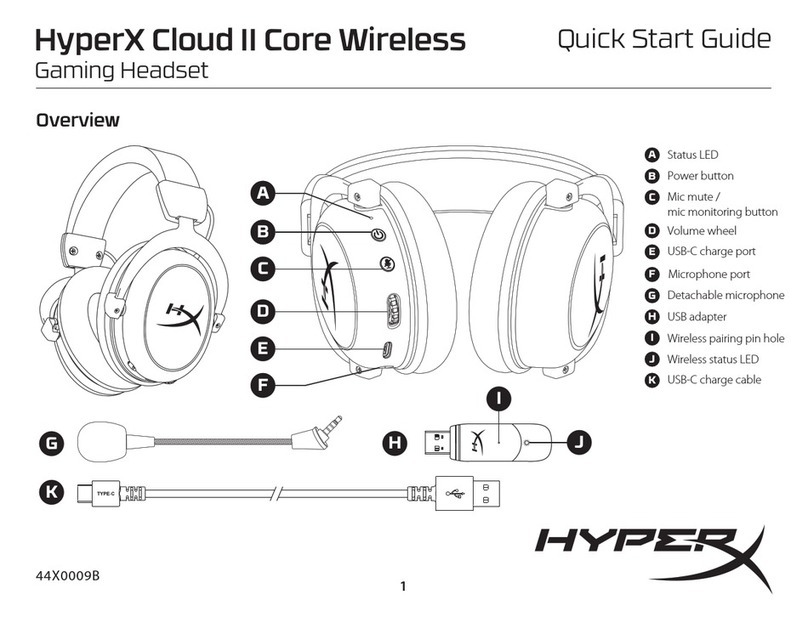 HyperX cloud ii User manual