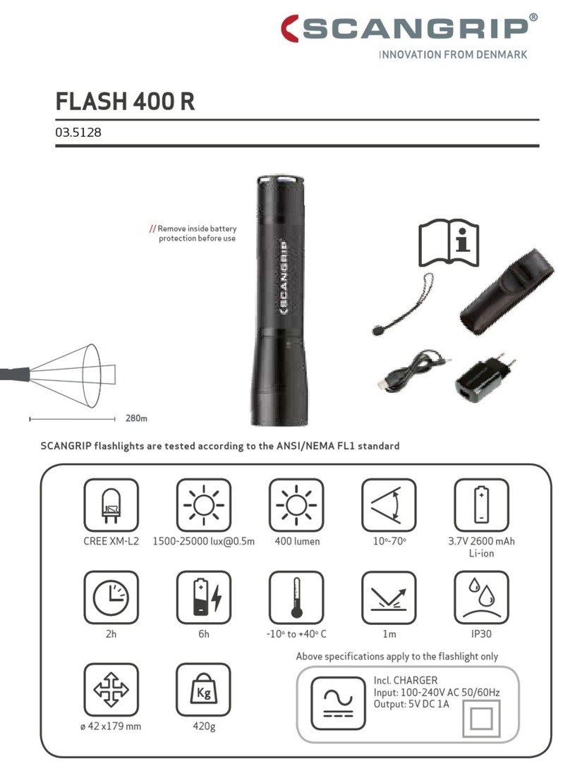 SCANGRIP FLASH 400 R User manual