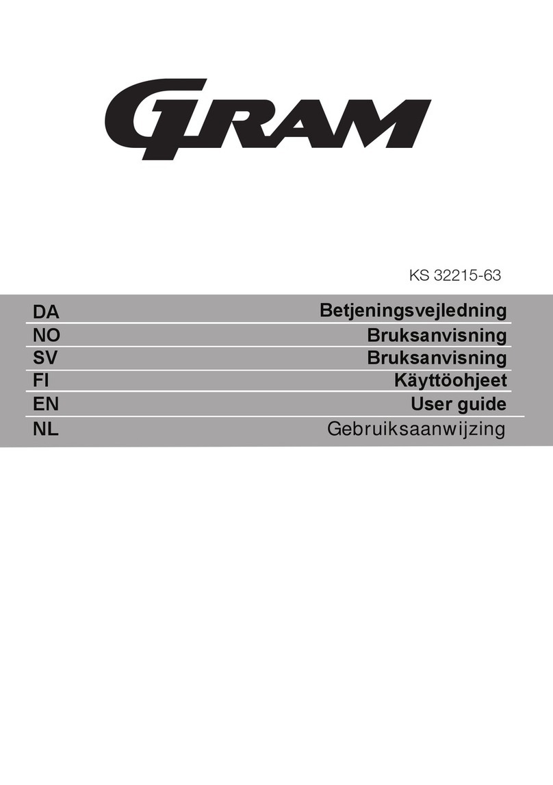 Gram KS 32215-63 User manual