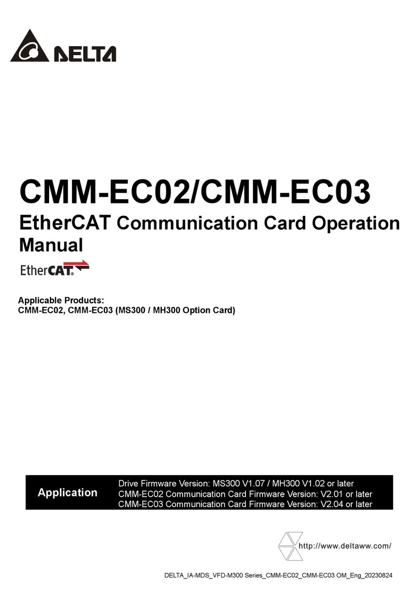 Delta EtherCAT CMM-EC03 Operation manual